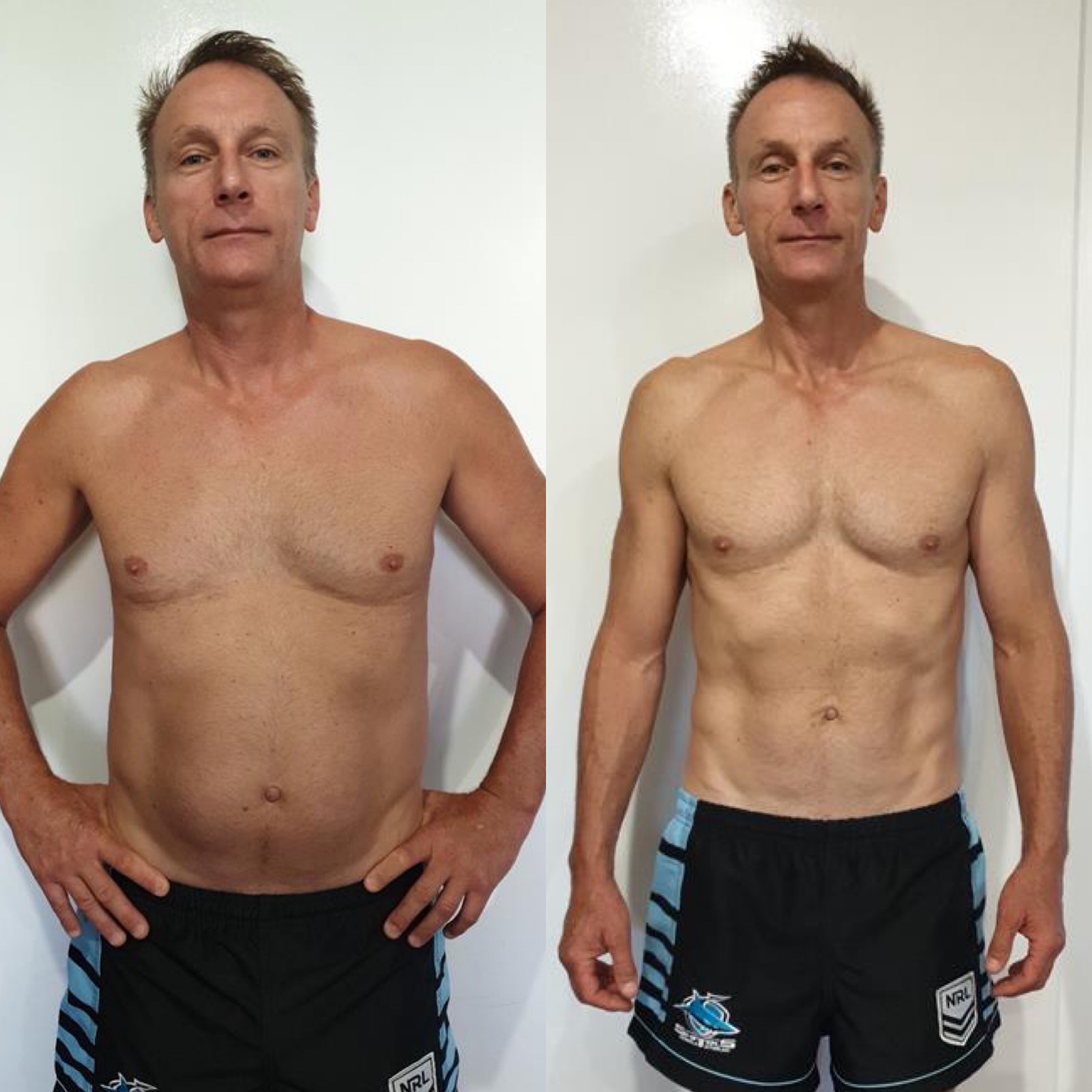 Copy of Ian 12 week transformation